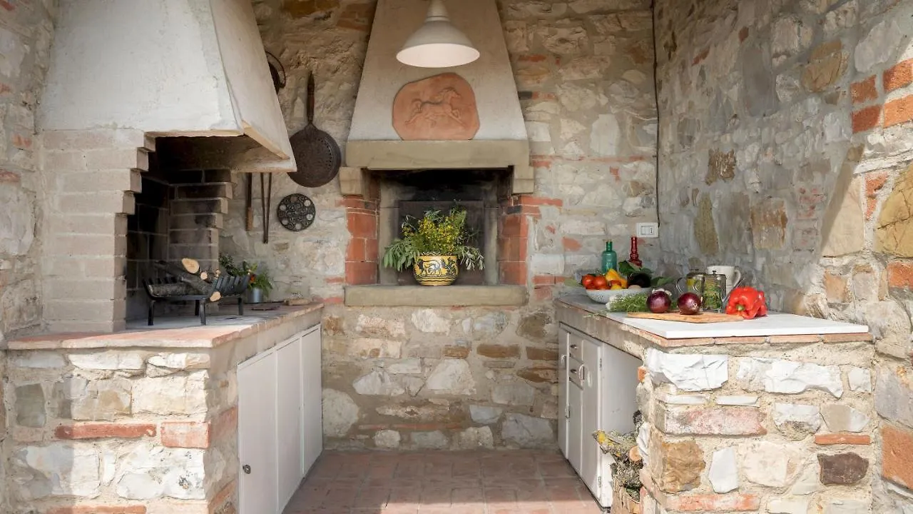 Poggio Novoli 6, Emma Villas Greve in Chianti