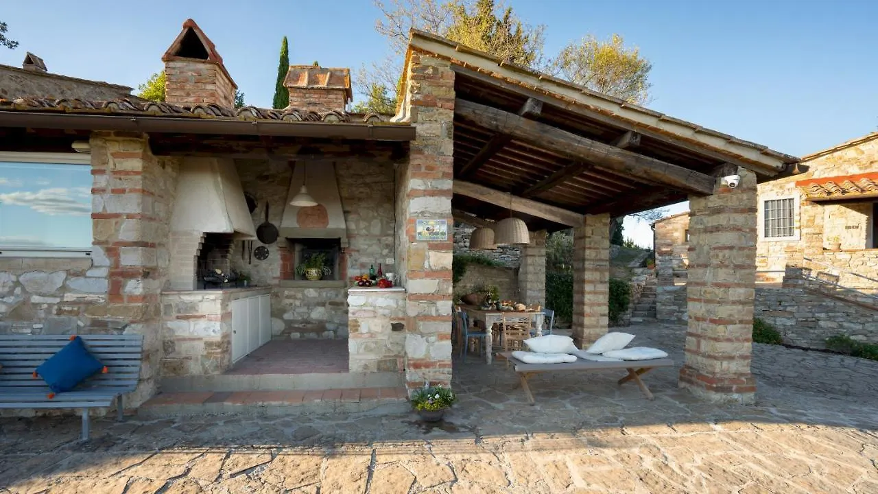 Poggio Novoli 6, Emma Villas Greve in Chianti