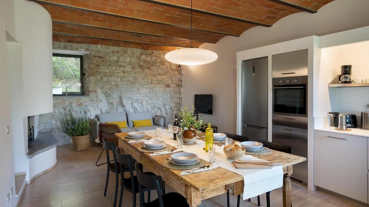 Poggio Novoli 6, Emma Villas Greve in Chianti