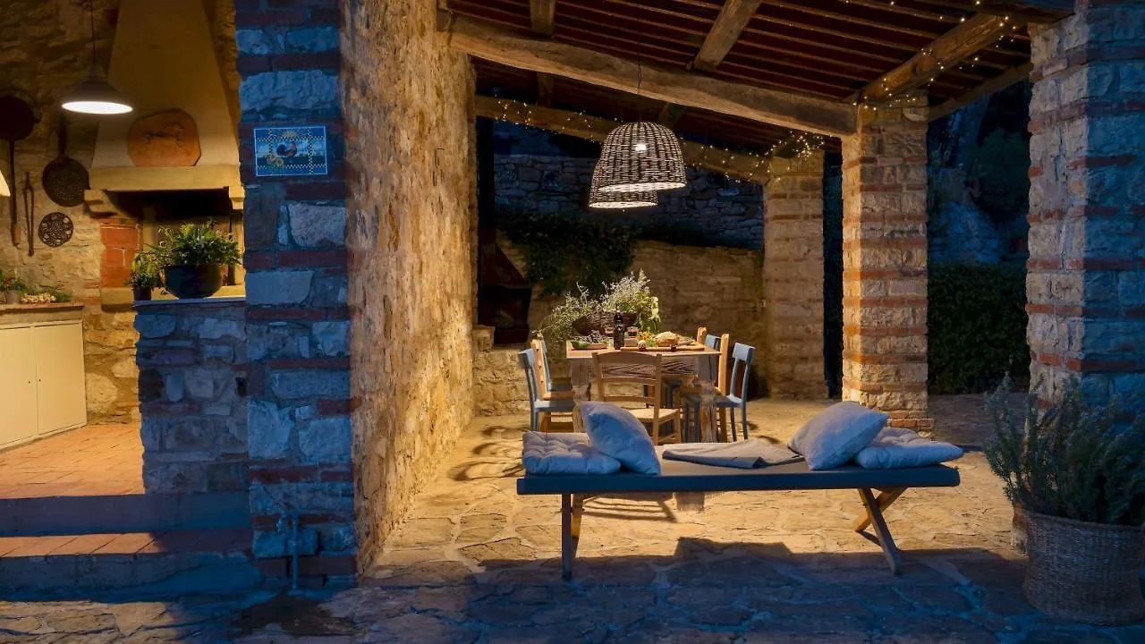 Poggio Novoli 6, Emma Villas Greve in Chianti