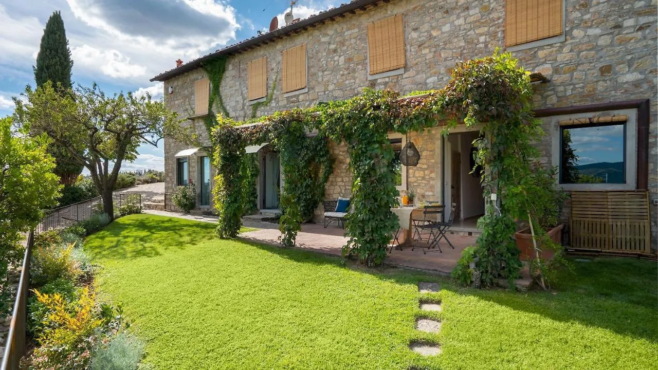 Poggio Novoli 6, Emma Villas Greve in Chianti