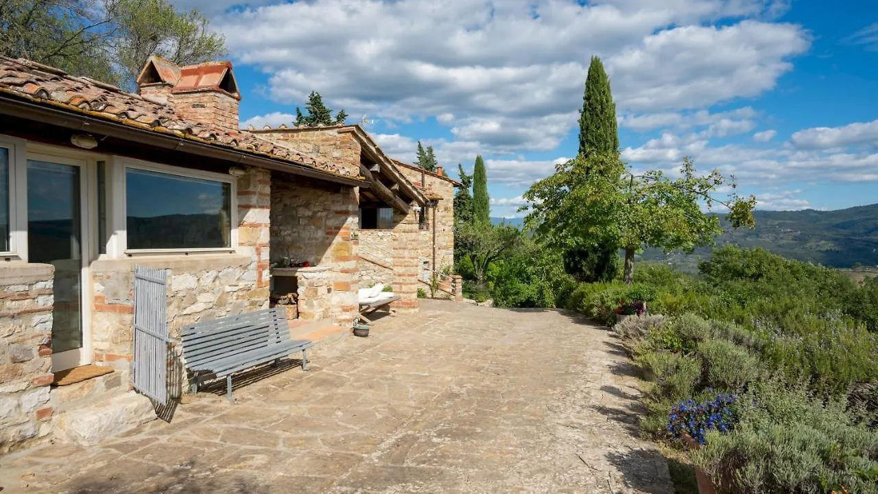 Poggio Novoli 6, Emma Villas Greve in Chianti Italy